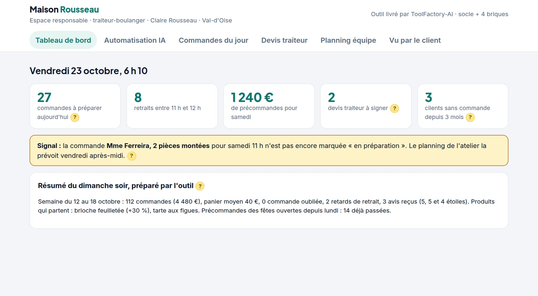 Démo fictive : tableau de bord d'un traiteur